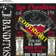 Platoon Items (2nd generation print) BRAVO 1st 22nd BANDITOS 4th PLATOON JUN 2023