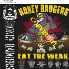 Platoon Items (2nd generation print) ALPHA 1st 31st HONEY BADGERS 3rd Platoon MAR 2023