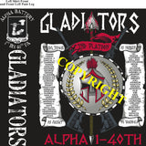 Platoon Items (2nd generation print) ALPHA 1st 40th GLADIATORS OCT 2022