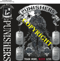 Platoon Items (2nd generation print) ALPHA 1st 40th PUNISHERS 4th PLATOON MAY 2023
