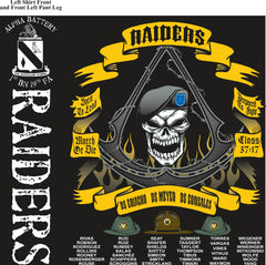 PLATOON SHIRTS (2nd generation print) ALPHA 1st 19th RAIDERS JUNE 2017