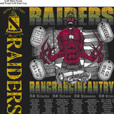 PLATOON SHIRTS (2nd generation print) ALPHA 1st 19th RAIDERS MAR 2016