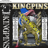 Platoon Items (2nd generation print) BRAVO 1st 22nd KING PINS 2nd PLATOON APR 2023