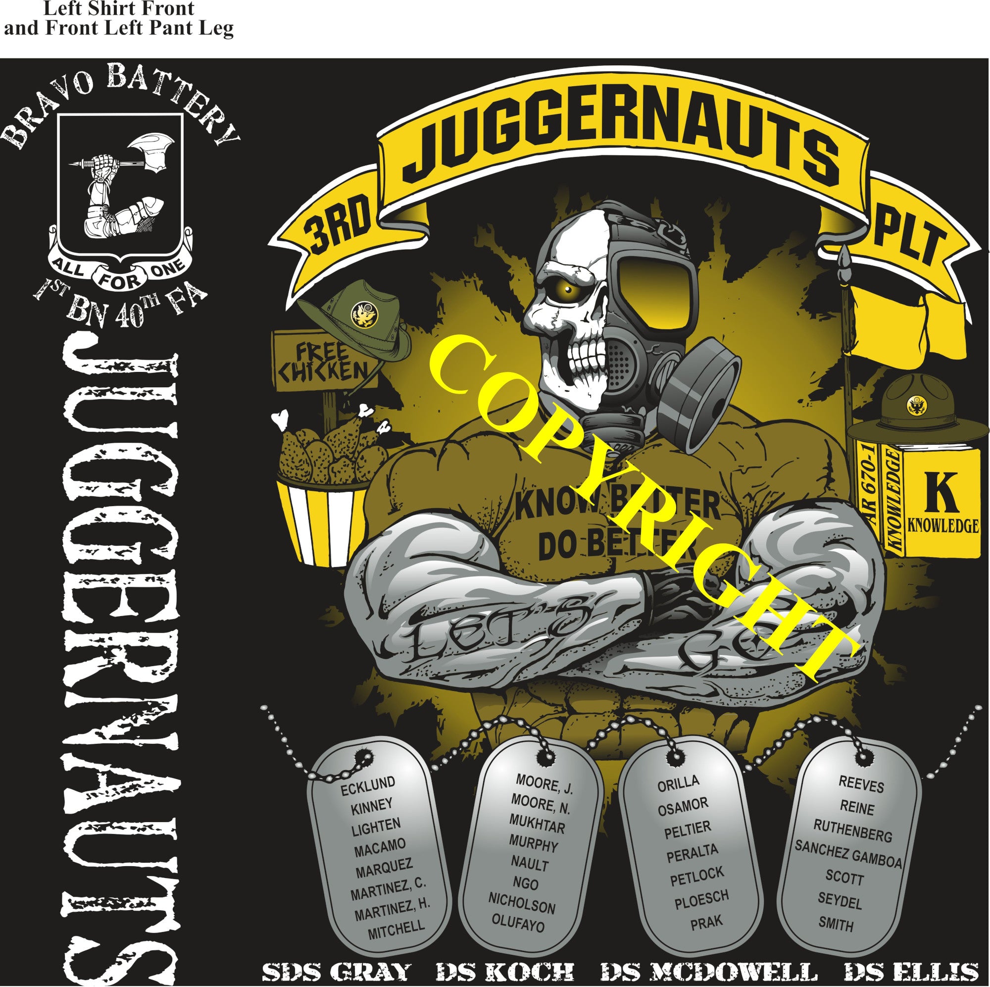 Platoon Items (2nd generation print) BRAVO 1st 40th JUGGERNAUTS MAY 2022