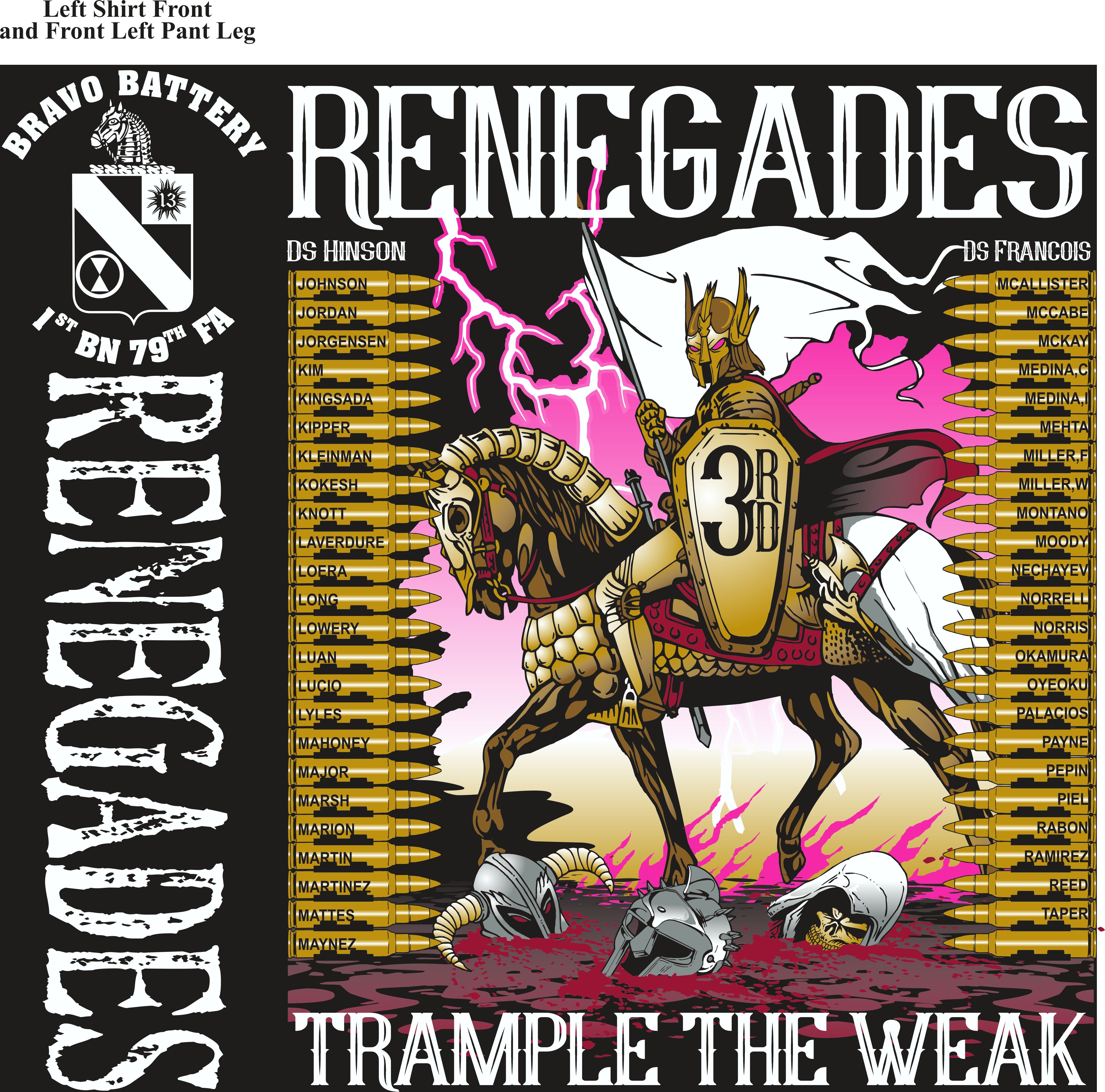 Platoon Shirts (2nd generation print) BRAVO 1st 79th RENEGADES JULY 2018