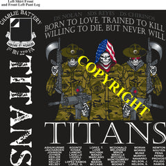 Platoon Items (2nd generation print) CHARLIE 1st 22nd TITANS 3rd Platoon FEB 2023