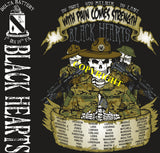 Platoon Shirts (2nd generation print) DELTA 1st 19th BLACK HEARTS FEB 2019