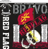 Platoon Items (2nd generation print) BRAVO 1st 22nd RED FLAG 1st PLATOON APR 2024