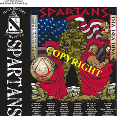 Platoon Items (2nd generation print) ALPHA 1st 19th SPARTANS MAR 2022