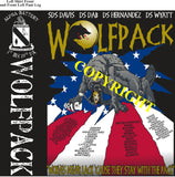 Platoon Items (2nd generation print) ALPHA 1st 19th WOLFPACK NOV 2021