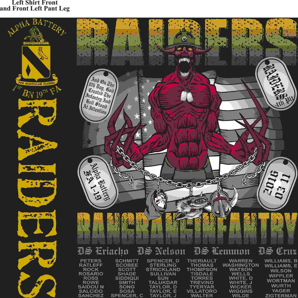 PLATOON SHIRTS (2nd generation print) ALPHA 1st 19th RAIDERS MAR 2016