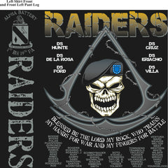 Platoon Shirts (digital) ALPHA 1st 19th RAIDERS SEPT 2015