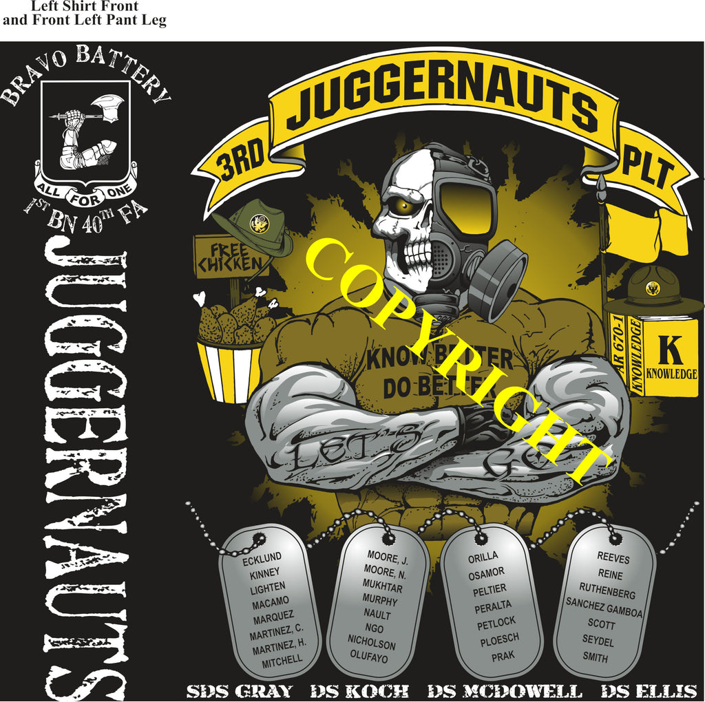Platoon Items (2nd generation print) BRAVO 1st 40th JUGGERNAUTS MAY 2022