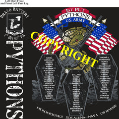 Platoon Shirts (2nd generation print) BRAVO 1st 40th PYTHONS JULY 2020