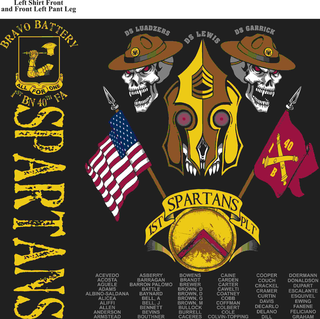 PLATOON SHIRTS (digital) BRAVO 1st 40th SPARTANS JAN 2016